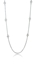 Show details for Popular Design Luxury Big Collar 16 OR 18 Inches