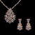 Picture of Others Casual Necklace And Earring Sets 2YJ053545S